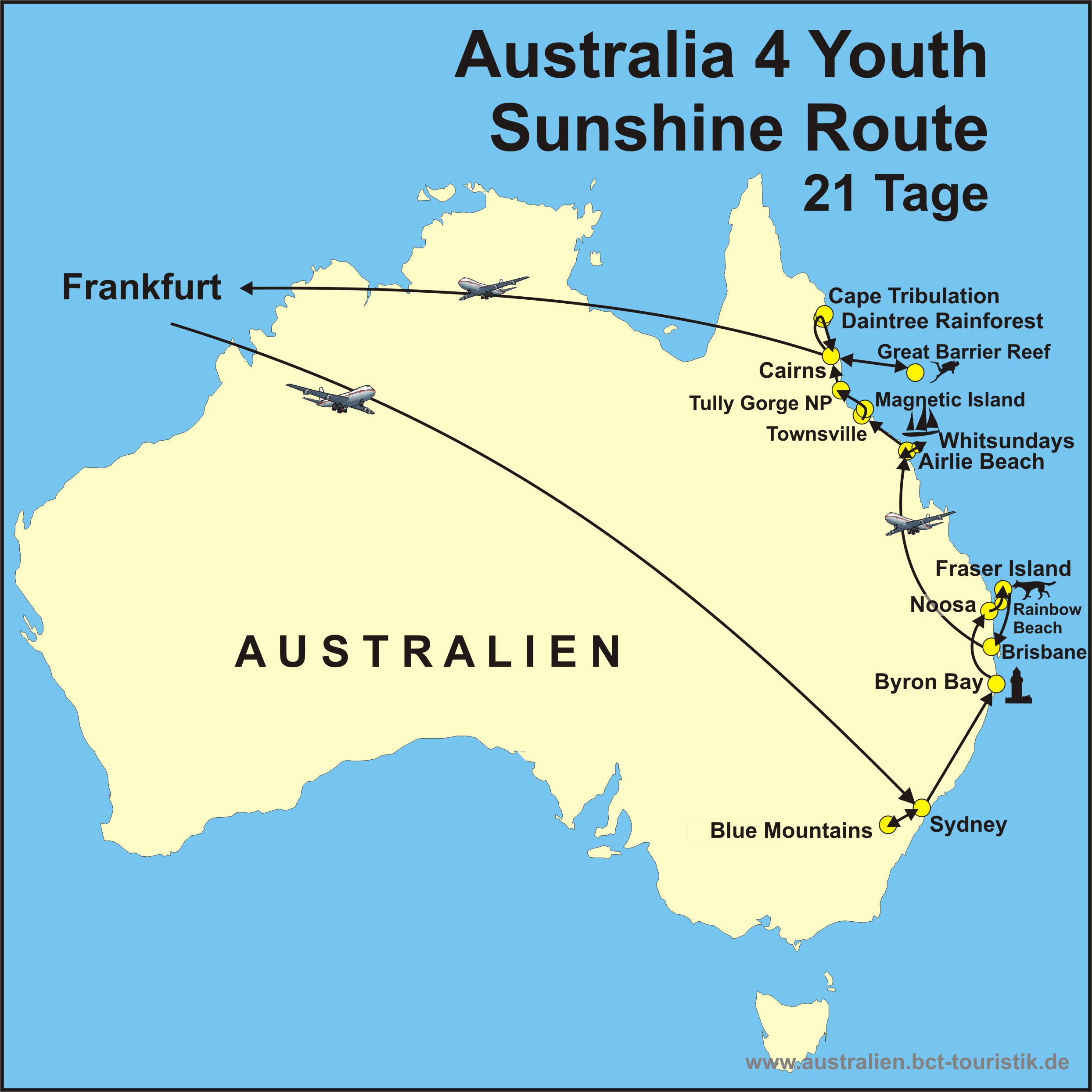 Australia4youth Sunshine Route 21tage