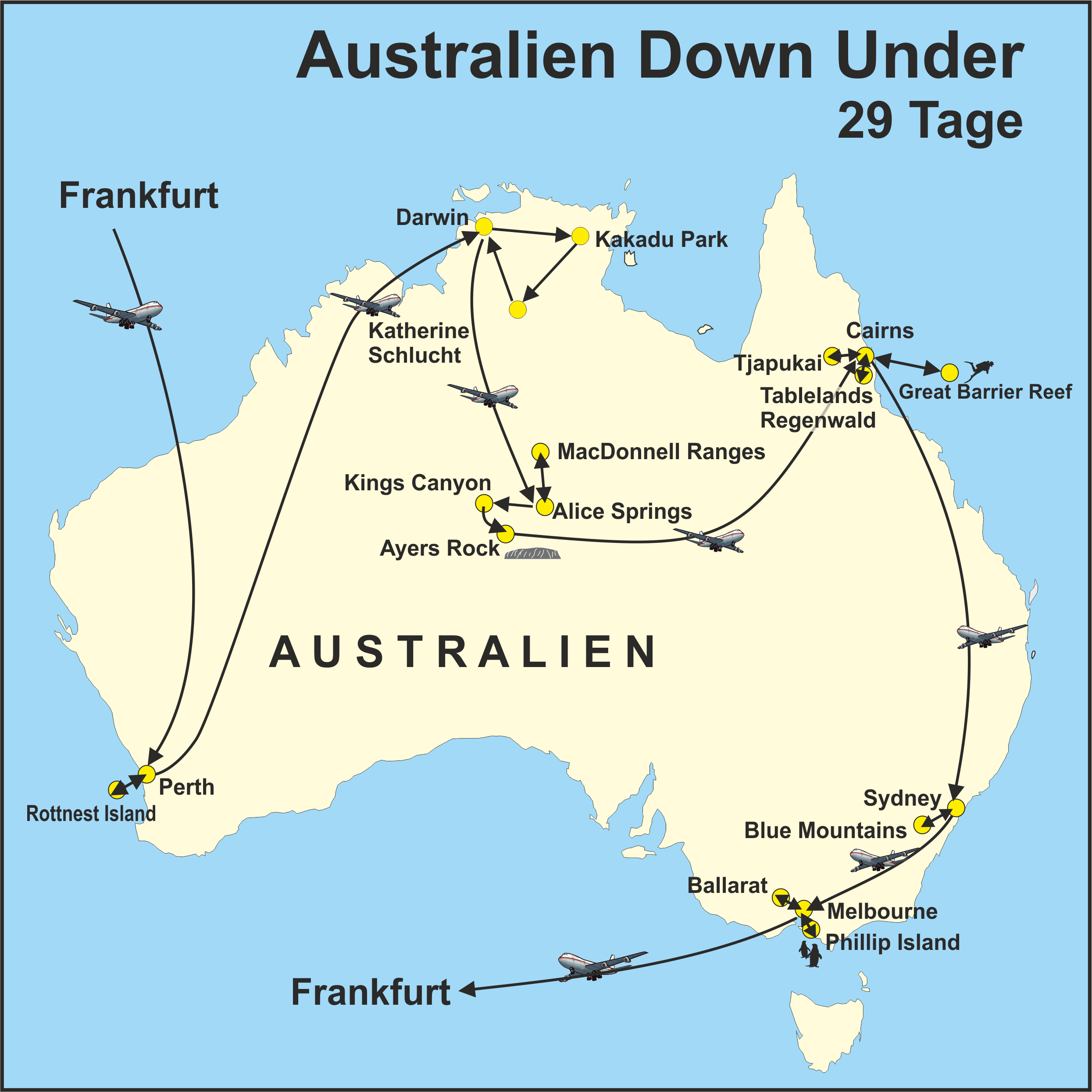 Reiseroute Australien Reise