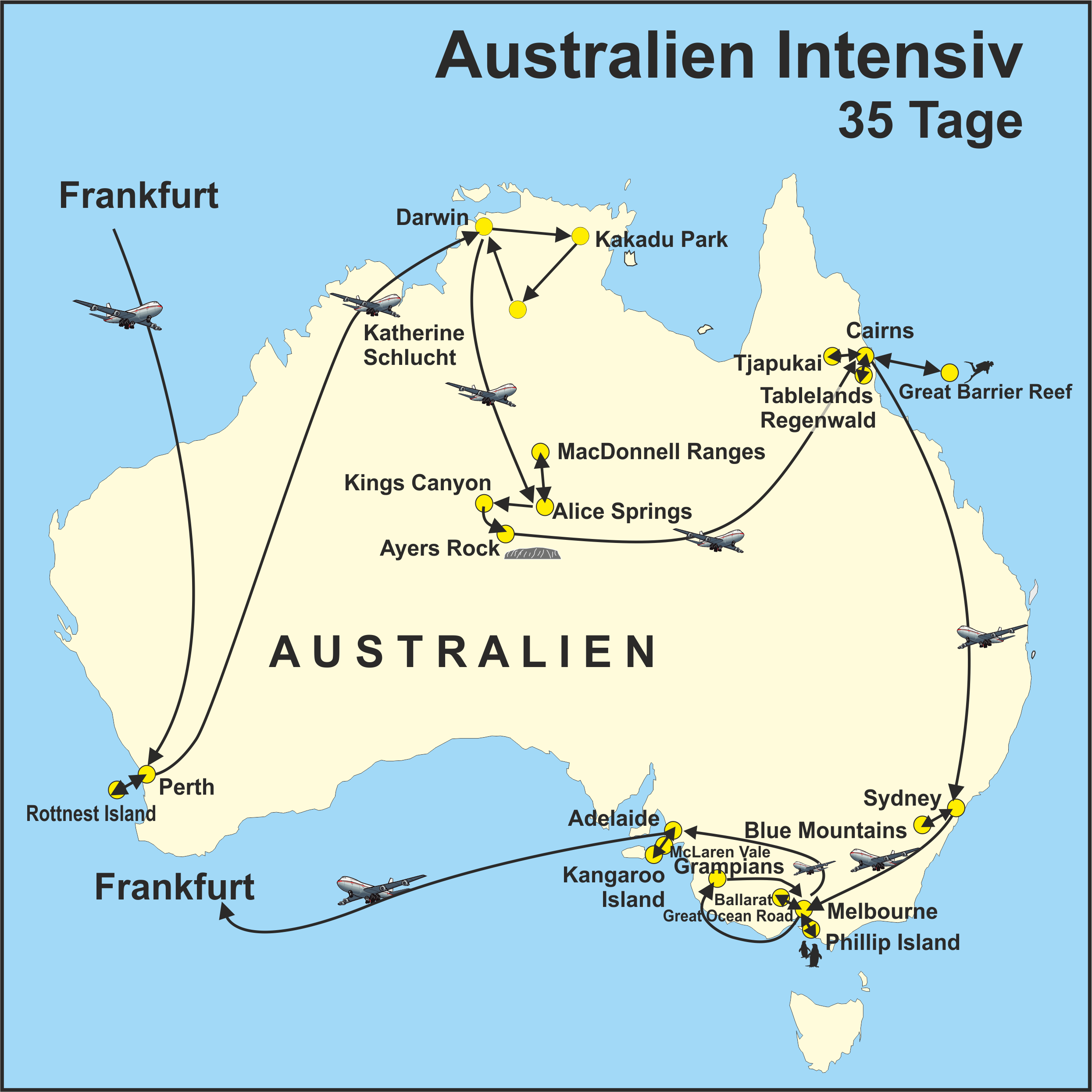 Reiseroute der Australien Studienreise